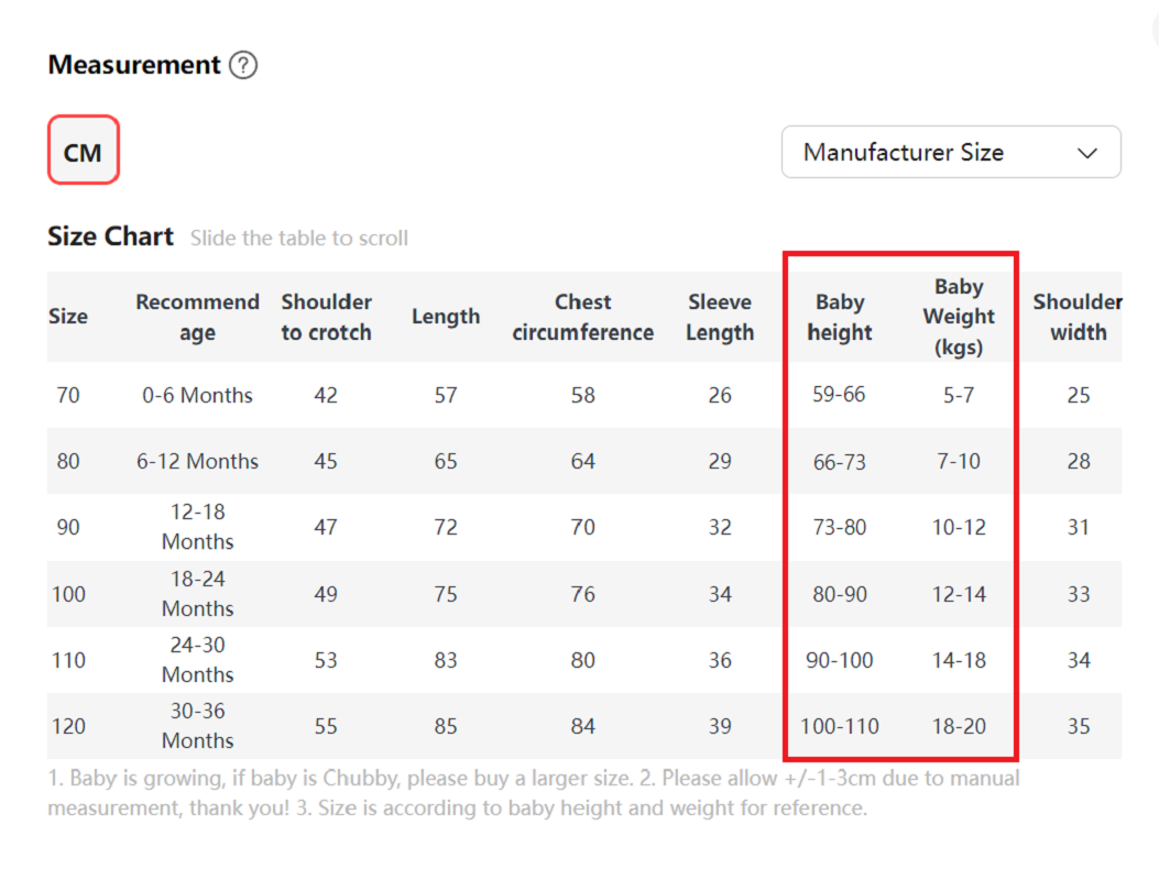 Baby Rompertjes Kinderen Cospl - Baby Clothing Factory Shop recensie en prijs